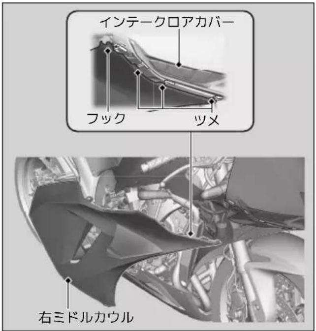 Honda CBR600RR (2024) - |取り外し - 5
