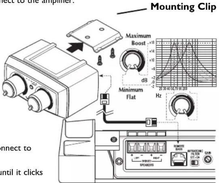 Rockford Fosgate Punch 150 - Operation - 2