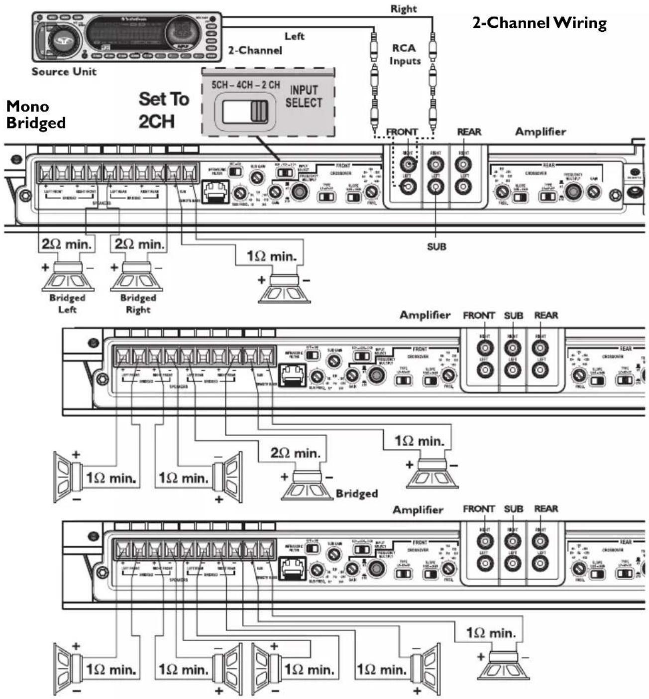 Rockford Fosgate Punch 150 - WIRING THE SYSTEM - 7