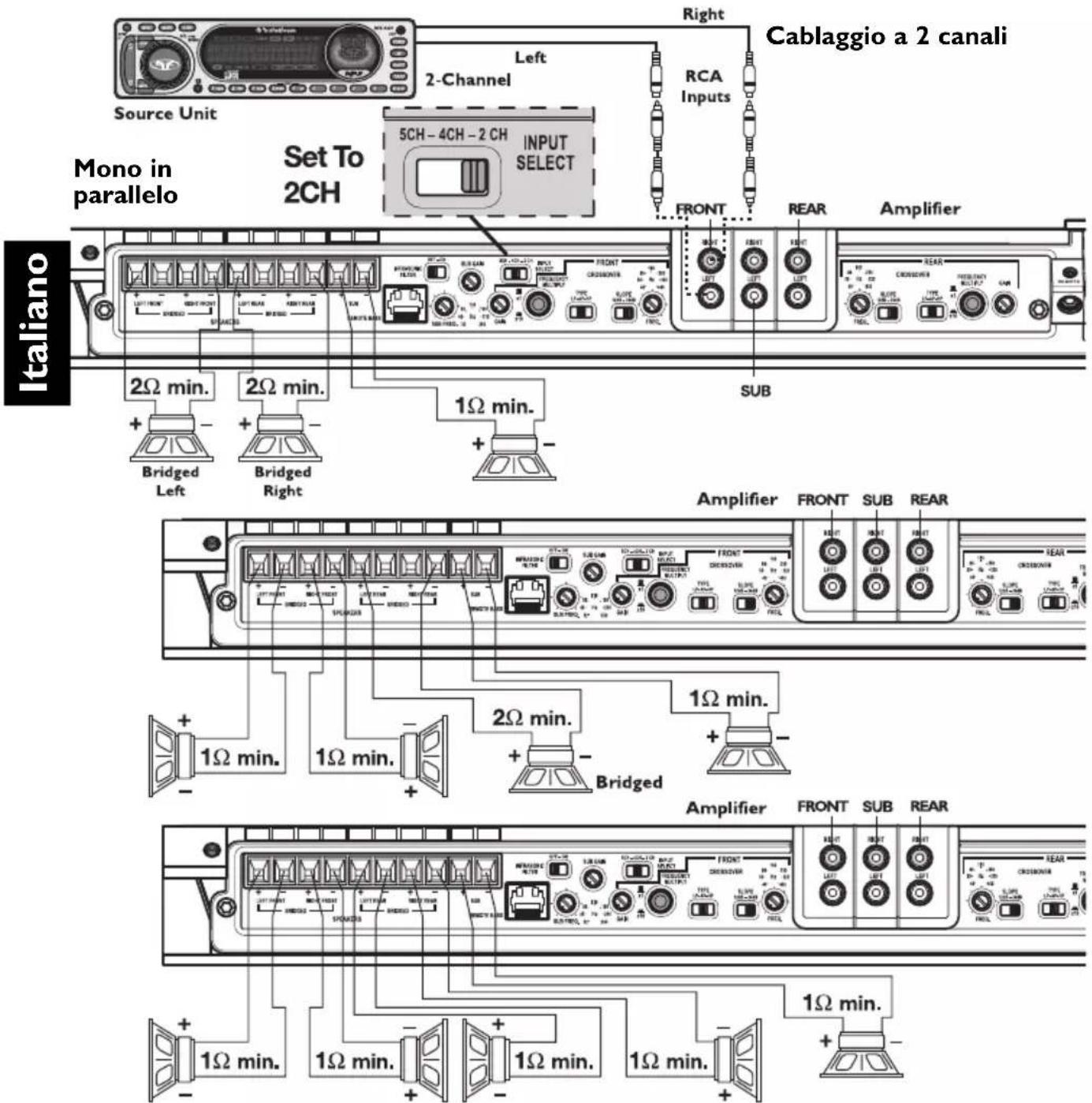 Rockford Fosgate Punch 150 - ATTENZIONE: - 1