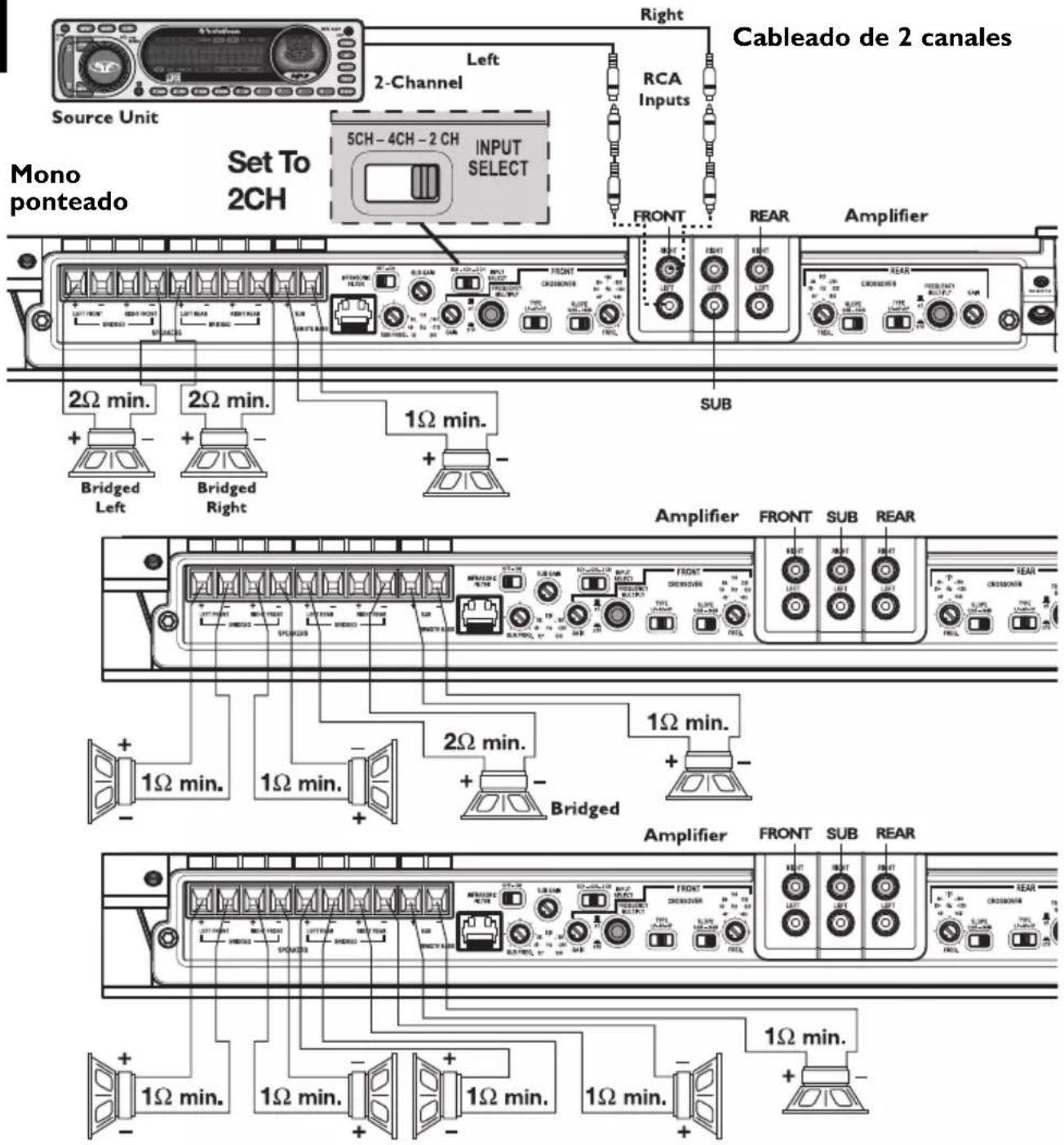 Rockford Fosgate Punch 150 - PRECAUCIÓN: - 6