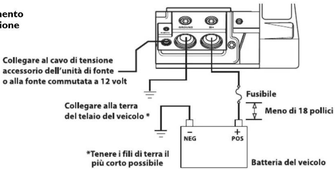 Rockford Fosgate Punch 150 - Collegamento alla tensione - 1