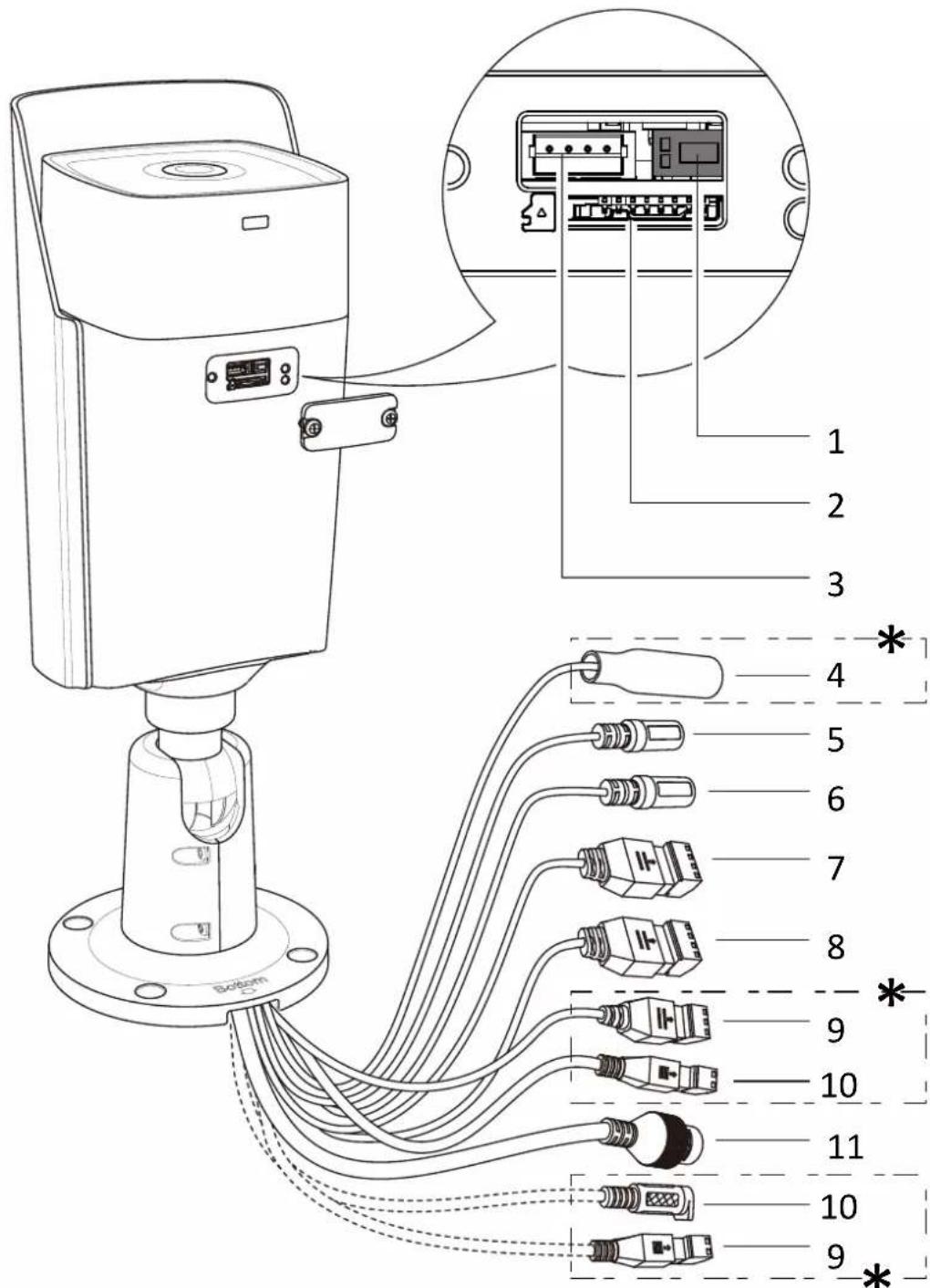 Hikvision DS-2TD2160-35 - 4.2* - 3