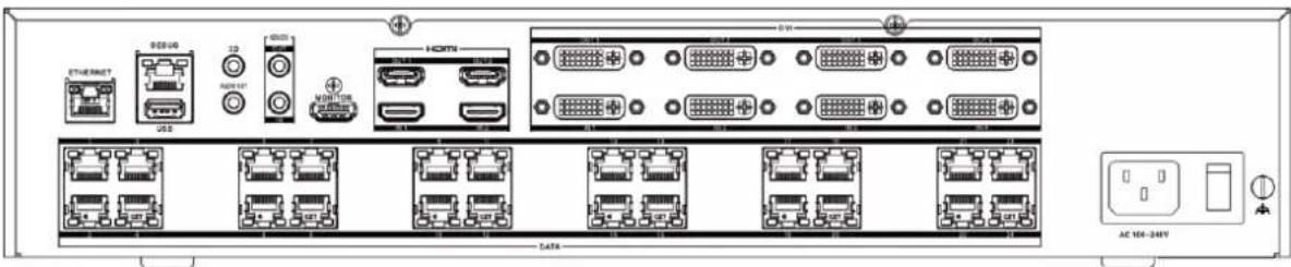ETHUERNET USB 32 AMD 107 HOM MONTOS DATA AC 104-246V