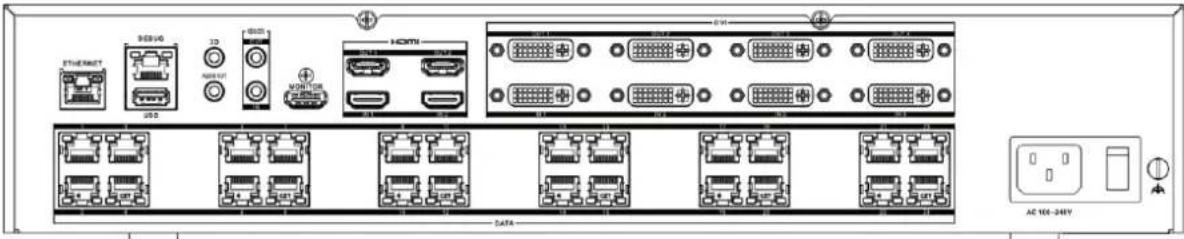 Hikvision DS-D42V24-H - Anschluss - 2