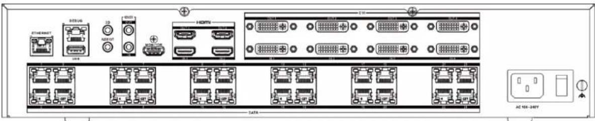 Hikvision DS-D42V24-H - Interface - 2