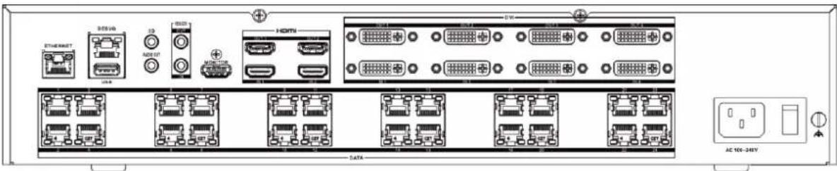 Hikvision DS-D42V24-H - Rozhranie - 2