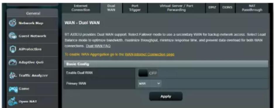 ASUS RT-AX82U V2 - Pour configurer un réseau Dual WAN : - 1