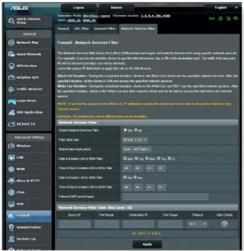 ASUS RT-AX82U V2 - Filtrage de services réseau - 1