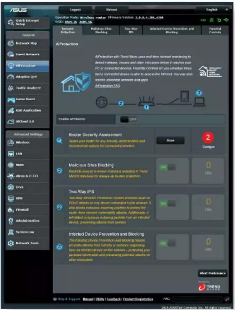 ASUS RT-AX82U V2 - Protection du réseau - 1