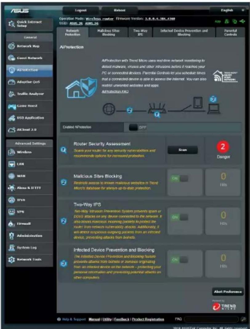 ASUS RT-AX3000 V2 - Protection du réseau - 1