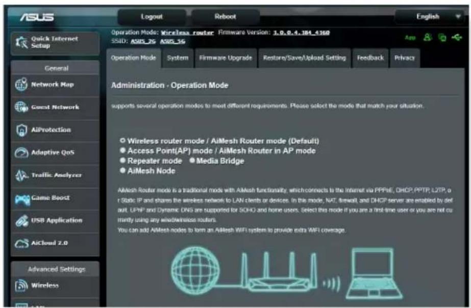 ASUS RT-AX3000 V2 - Mode de fonctionnement - 1