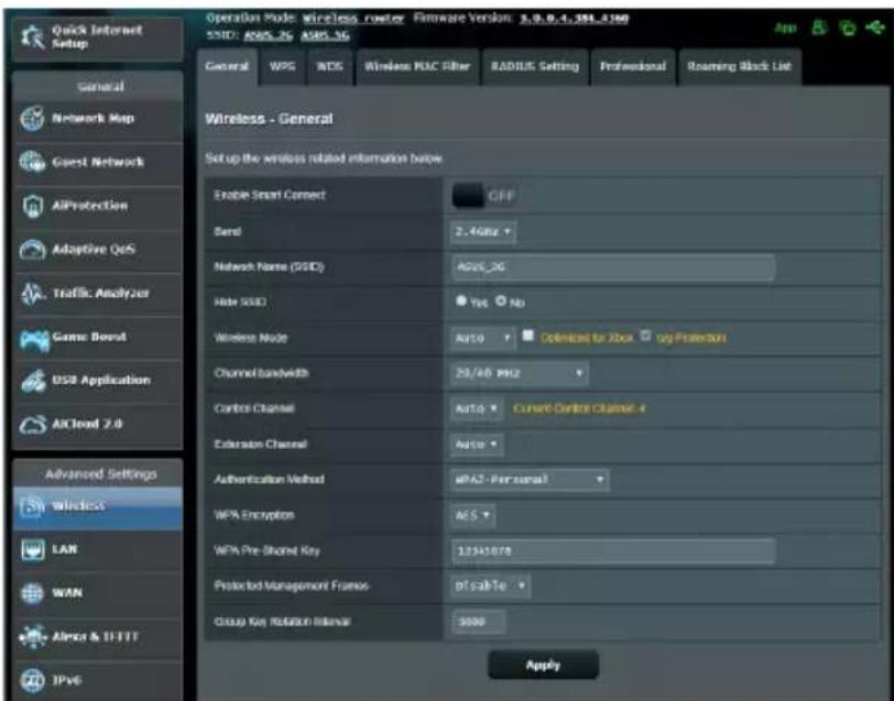 ASUS RT-AX3000 V2 - - Serveur DHCP désactivé: - 2