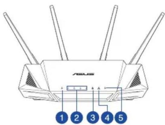 ASUS RT-AX3000 V2 - Voitrerouteur Wi-Fi - 1