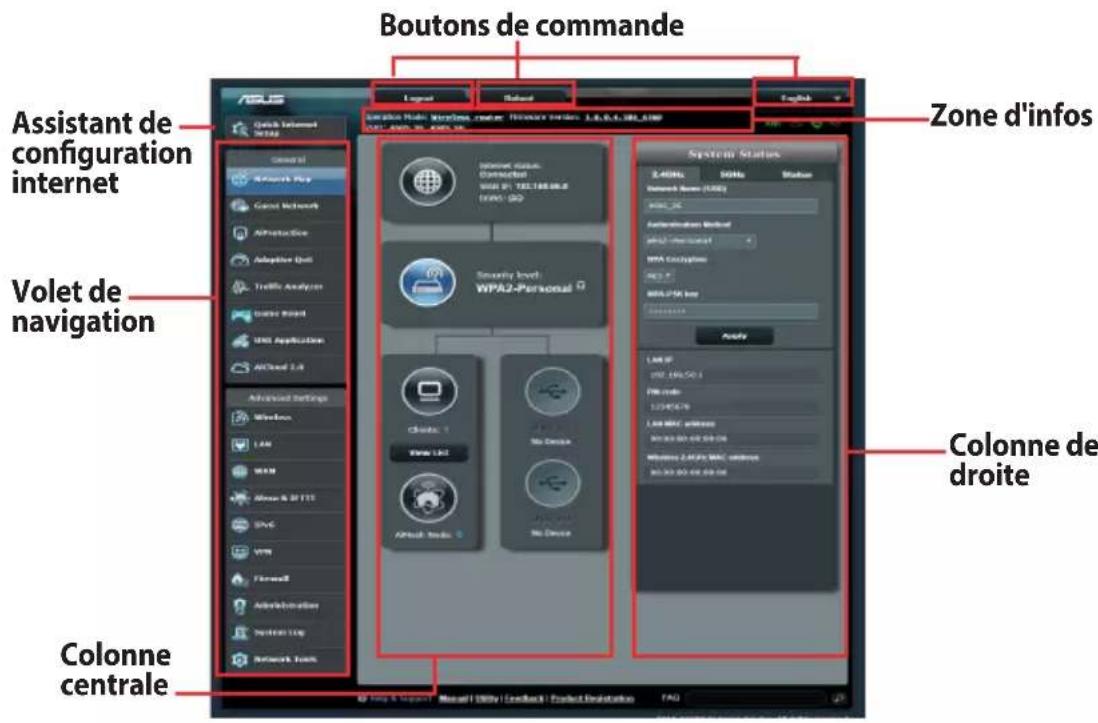 ASUS RT-AX3000 V2 - Pour vous connecter à l'interface de gestion : - 1
