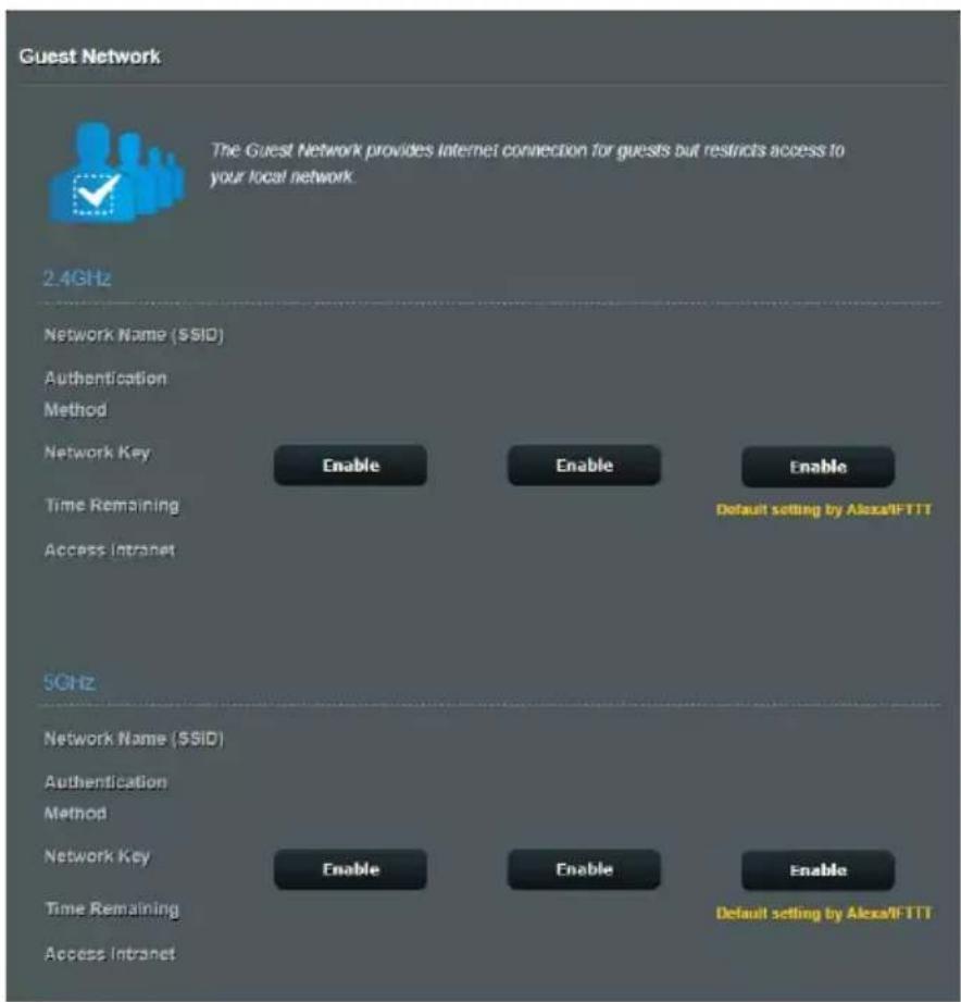 ASUS RT-AX3000 V2 - Pour creer un réseau invite : - 1