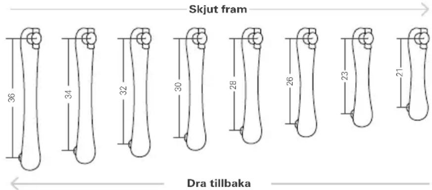 ResMed Narval CC - VIKTIGT! - 1