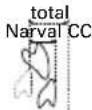 ResMed Narval CC - Symboler - 6