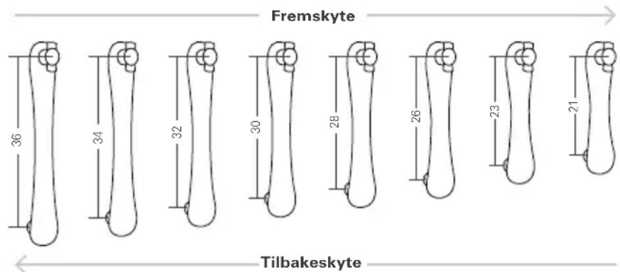 ResMed Narval CC - Fremgangsmåte for å feste strikker - 2