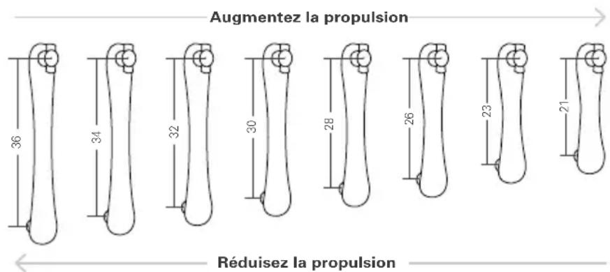 ResMed Narval CC - IMPORTANT - 1