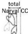 ResMed Narval CC - Sümbolid - 9