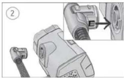 ResMed ClimateLineAir Oxy - Climate Control Auto - 4