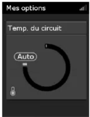 ResMed ClimateLineAir Oxy - Température du circuit - 2
