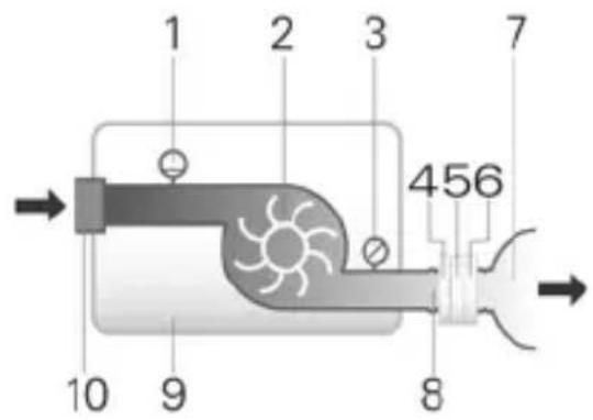 ResMed AirMini - Maximum single fault steady pressure - 1