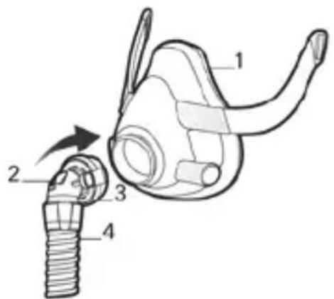 ResMed AirMini - Connector voor volgelaatsmasker (voor gebruik met compatibele volgelaatsmaskers) - 1