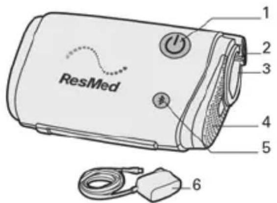 ResMed AirMini - Ditt AirMini-system - 1