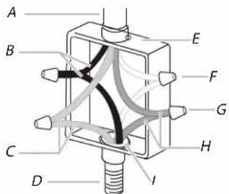 ELICA ENF436BL - IMPORTANT - 1