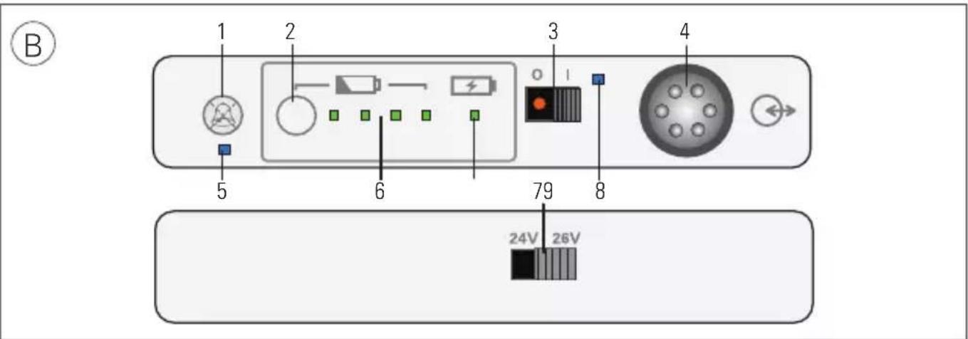 ResMed Power Station II - Power Station II - 2