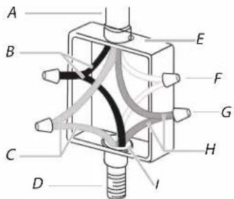 ELICA ENF430BL - ⚠️ IMPORTANTE - 1