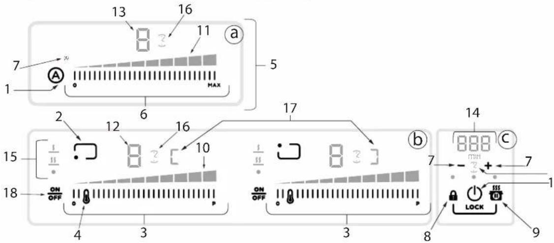ELICA ENF430BL - DESCRIPTION OF THE HOOD AND CONTROLS - 4