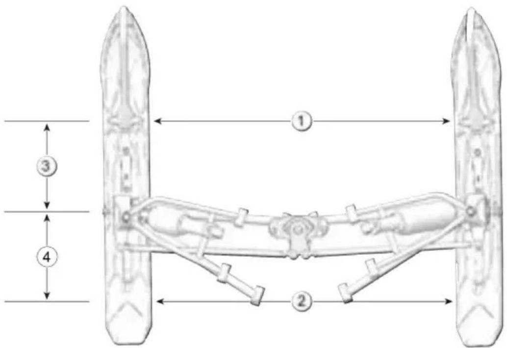 POLARIS 850 PRO RMK Slash 155 (2024) - AVERTISSEMENT - 1
