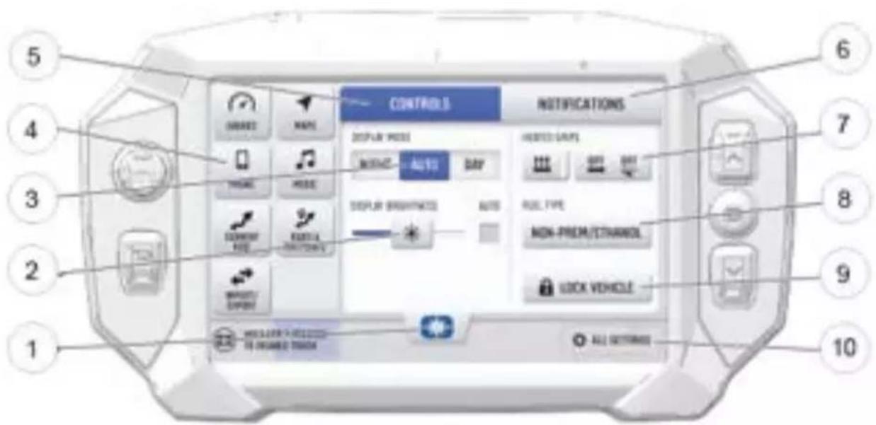 CONTROLS NOTIFICATIONS DISPLAY MODE DISPLAY NAME DISPLAY MODE DISPLAY BRIGHTNESS AUTO RUST TYPE NON-PRED/CHANNEL LOCK VEHICLE 10 5 6 7 8 9 10 2 3 4 5 6 7 8 9 10