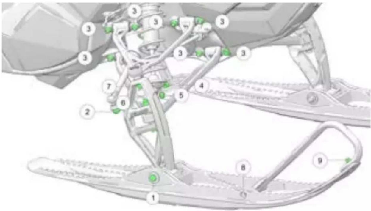 POLARIS 850 PRO RMK Slash 155 (2024) - AVERTISSEMENT - 1