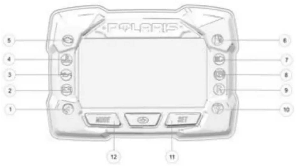 POLARIS 5 4 3 2 1 6 7 8 9 10 MODE SET 12 11
