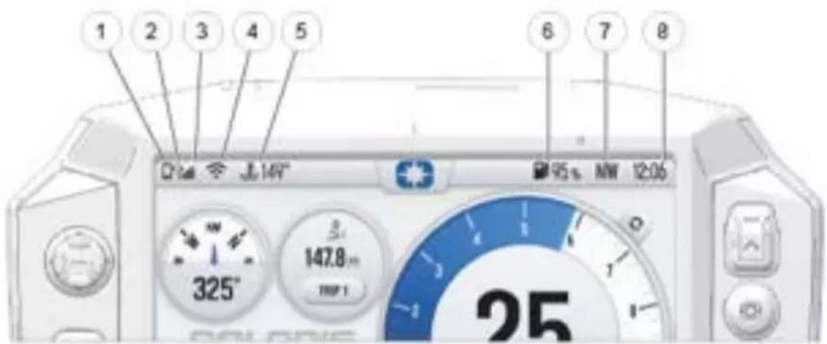1 2 3 4 5 6 7 8 325° 147.8 m 25