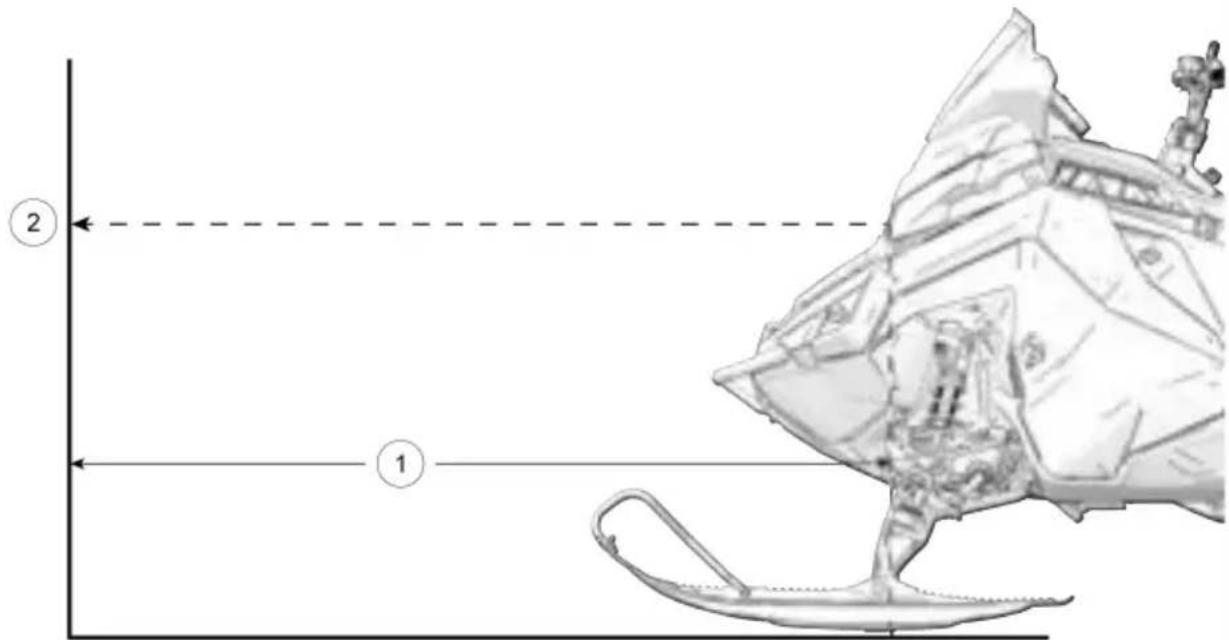 POLARIS 850 PRO RMK Slash 155 (2024) - AVIS - 1