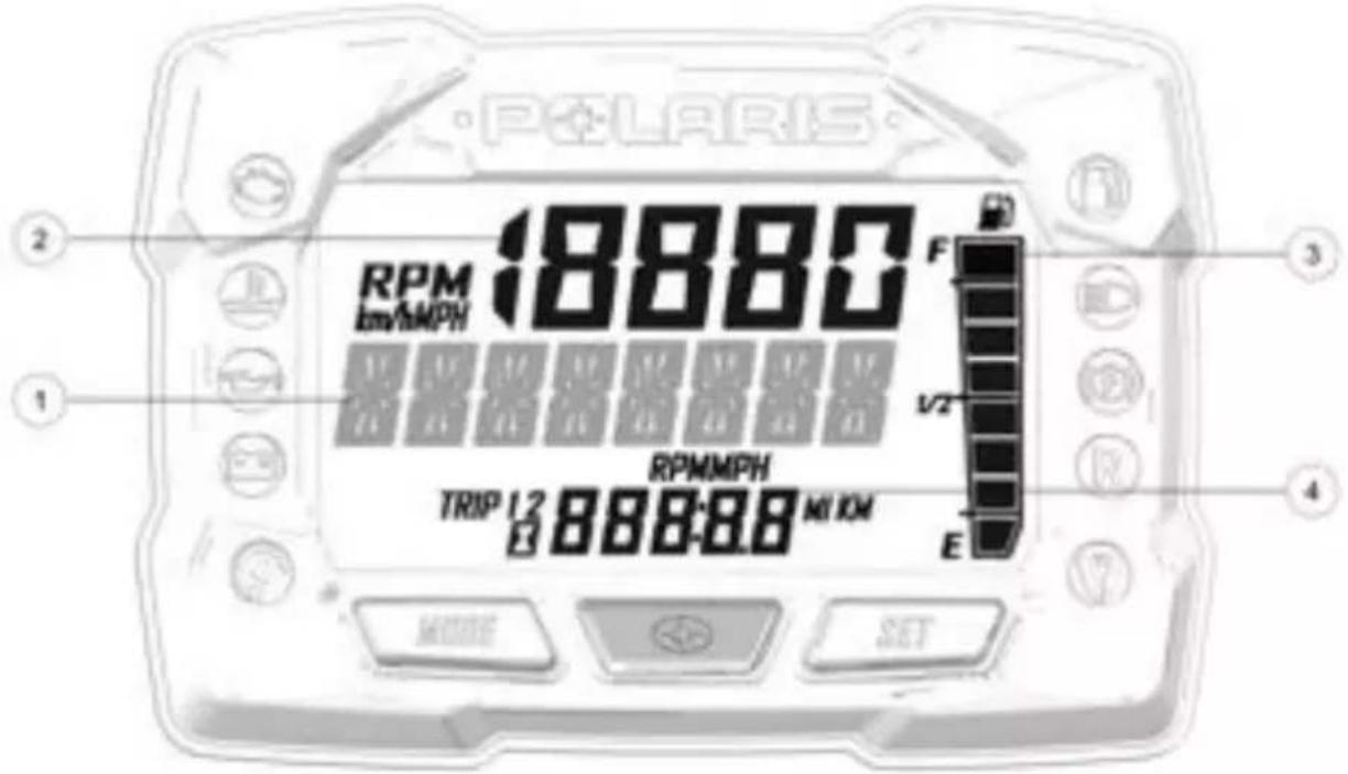 POLARIS 850 PRO RMK Slash 155 (2024) - CENTRE D'INFORMATION DE BORD - 1