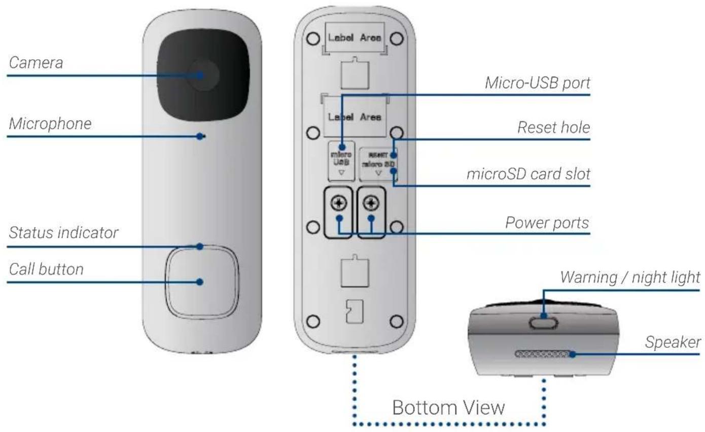 Lorex B451AJD-F - Overview - 1
