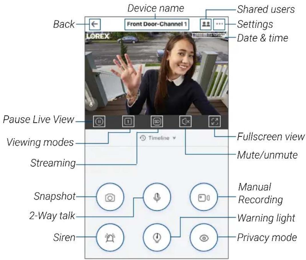 Device name Back Front Door-Channel 1 Shared users Settings Date & time Pause Live View Viewing modes Streaming Timeline Fullscreen view Mute/unmute Snapshot 2-Way talk Manual Recording Warning light Siren Privacy mode
