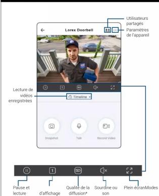 Lorex LNWDB1-EG - Visionnement de l'Application en Direct - 1