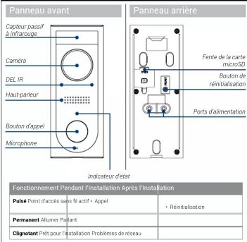 Lorex LNWDB1-EG - lorex.com - 1