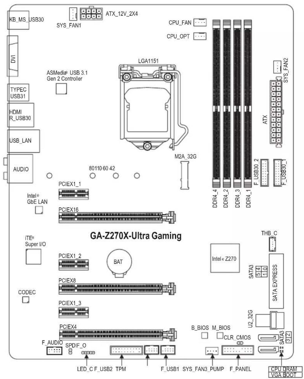 GIGABYTE GA-Z270X-Ultra Gaming - 第三章 附录....40 - 1