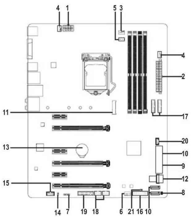 GIGABYTE GA-Z270X-Ultra Gaming - 1-8 插座及跳线介绍 - 1