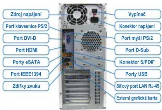 GIGABYTE GA-H55M-S2HP - Připojení Periférií - 1