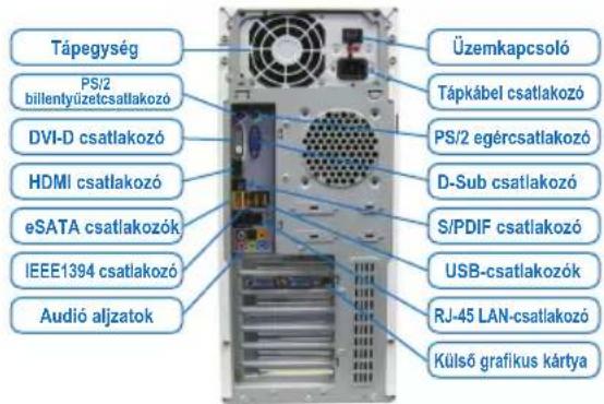 GIGABYTE GA-H55M-S2HP - A tartozékok csatlakoztatása - 1