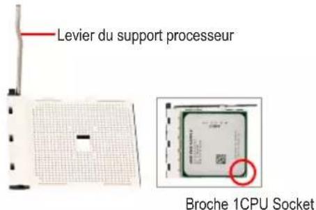 Levier du support processeur Broche 1CPU Socket